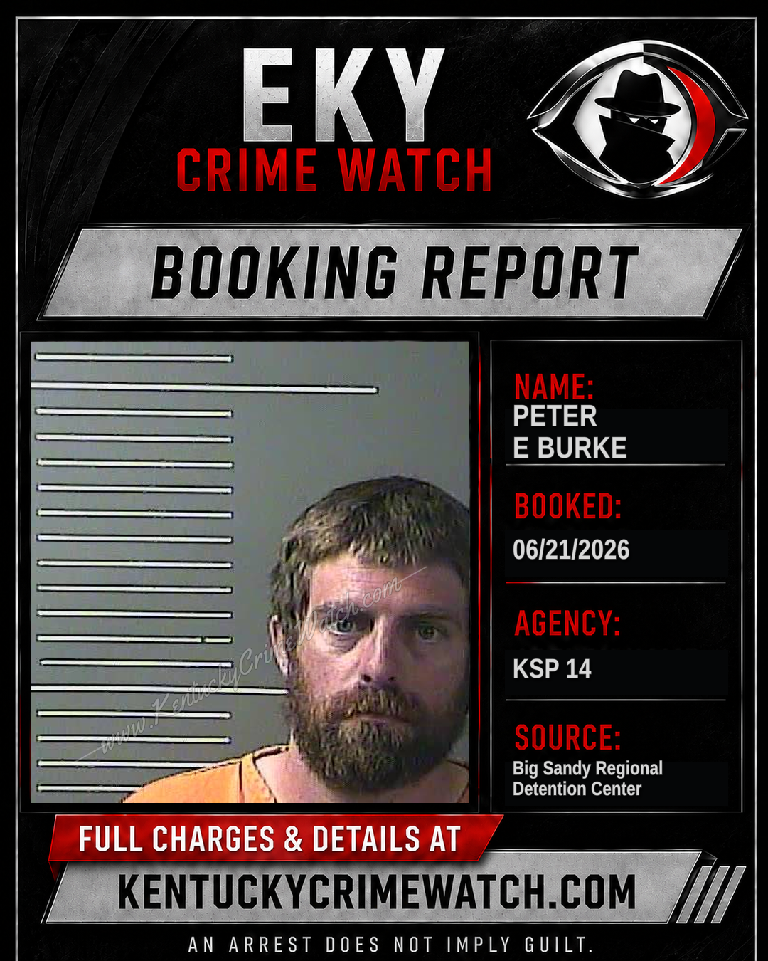 PETER E BURKE booking report card
