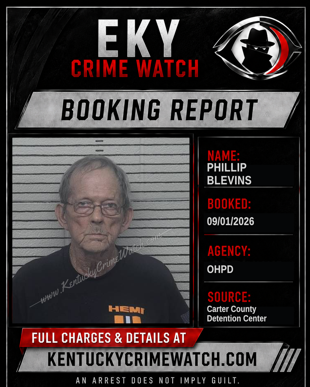 PHILLIP BLEVINS booking report card