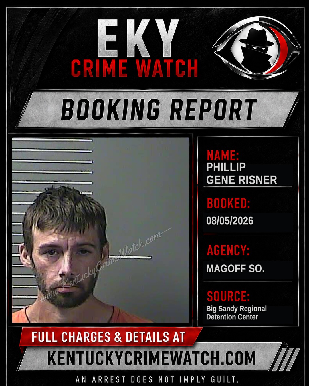 PHILLIP GENE RISNER booking report card