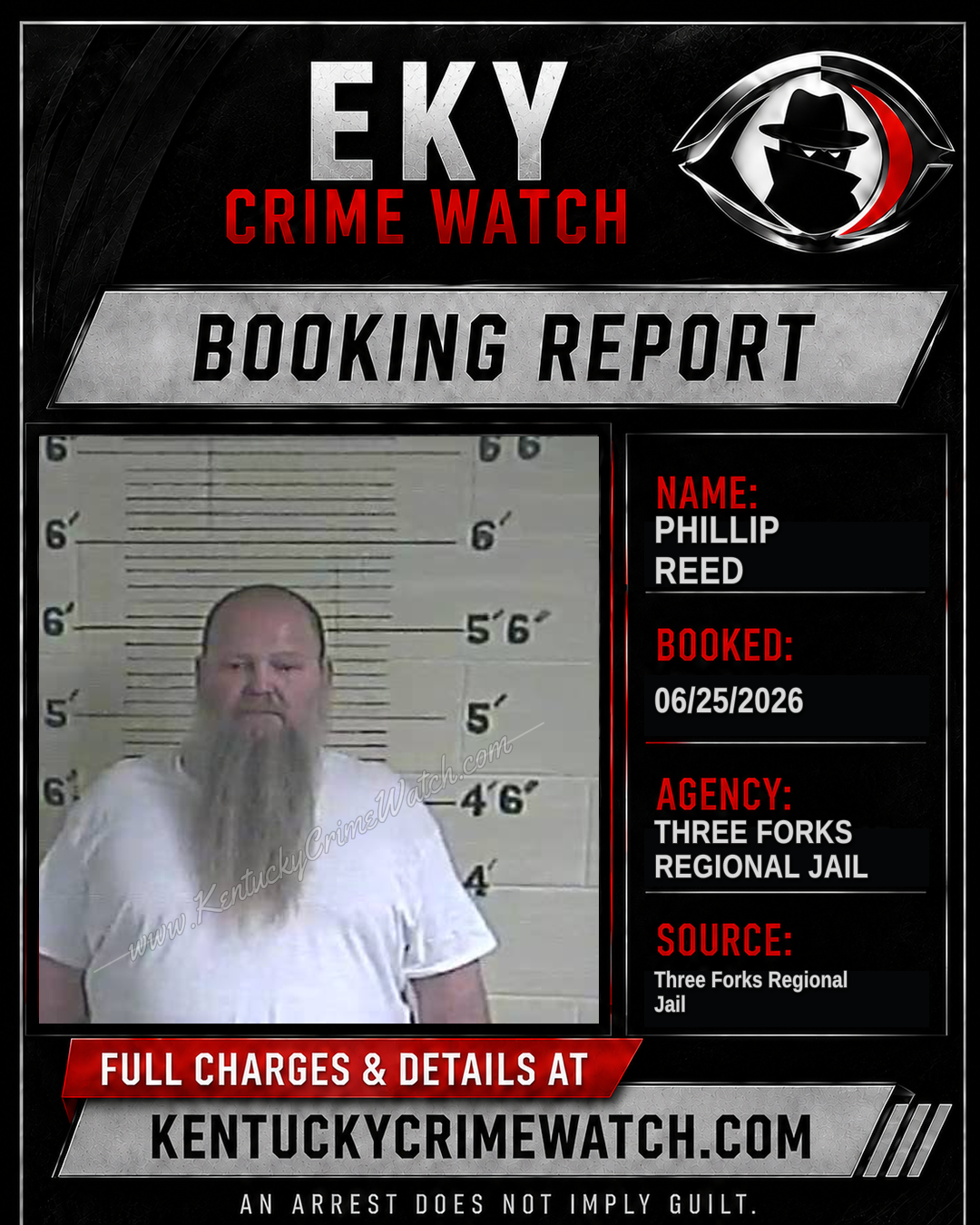 Phillip Reed booking report card