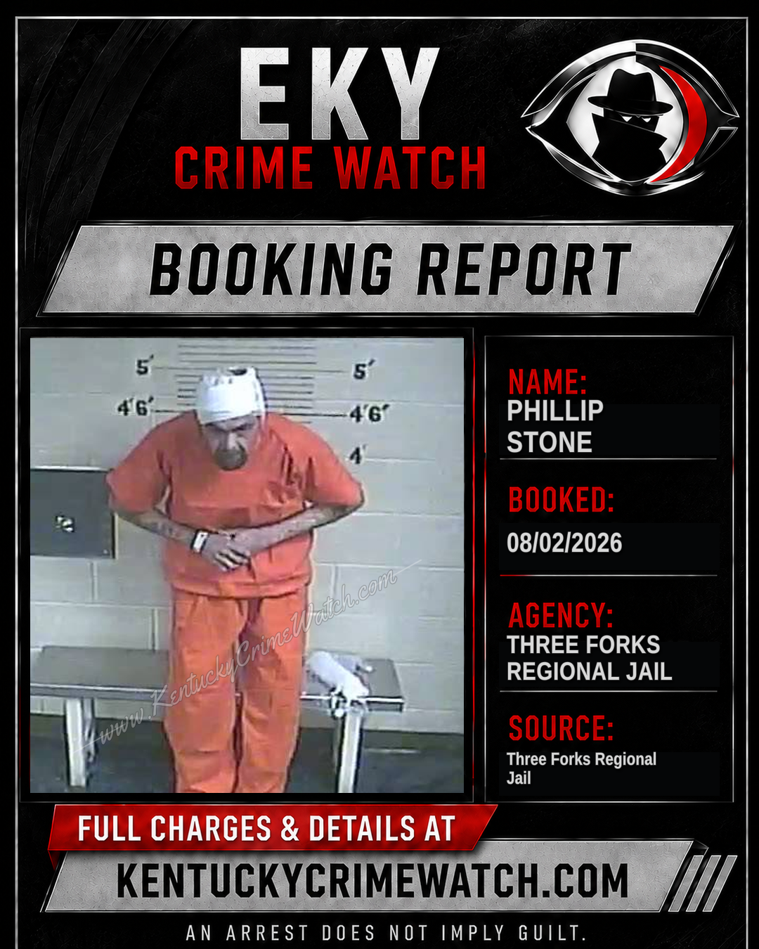 Phillip Stone booking report card