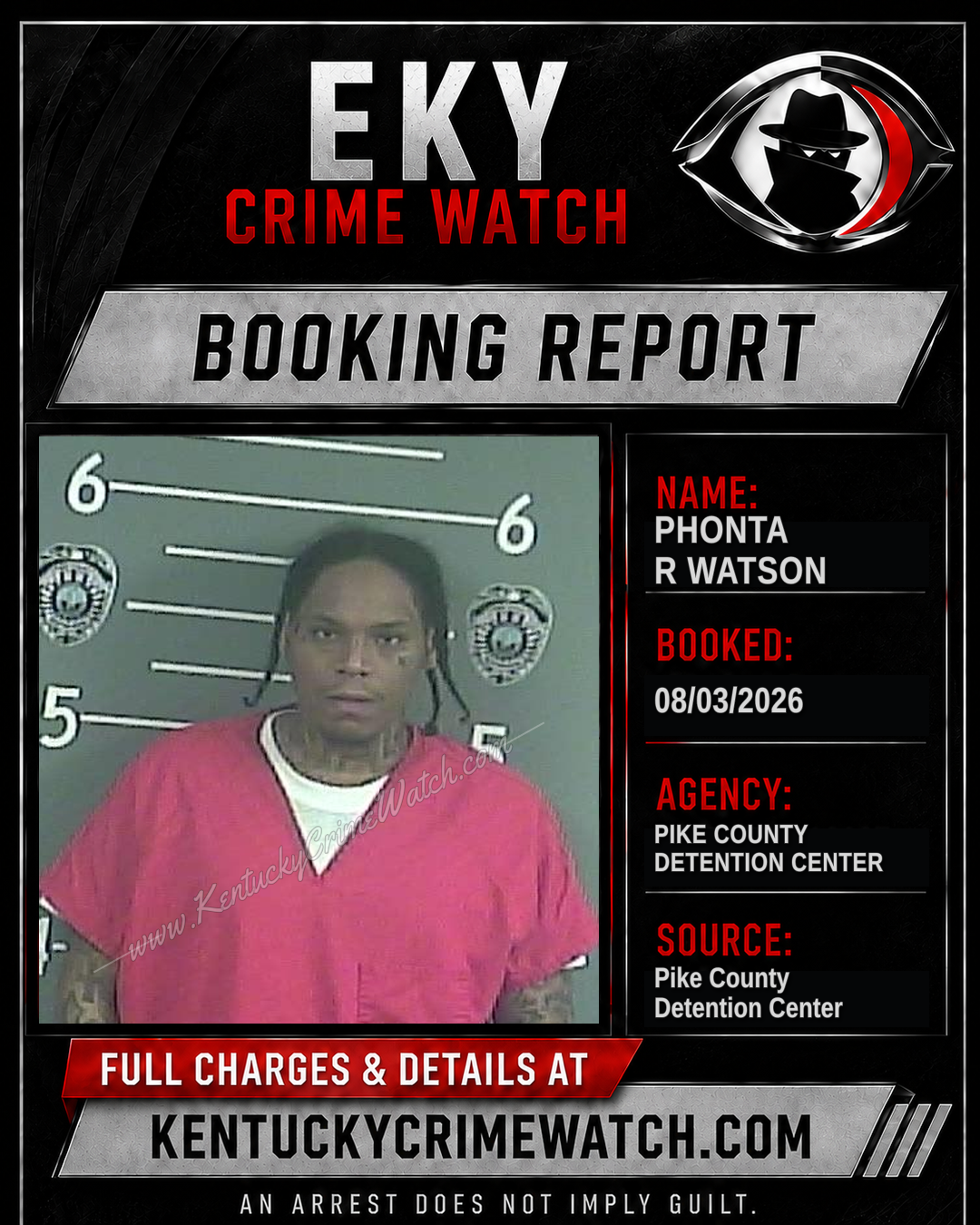 PHONTA R WATSON booking report card