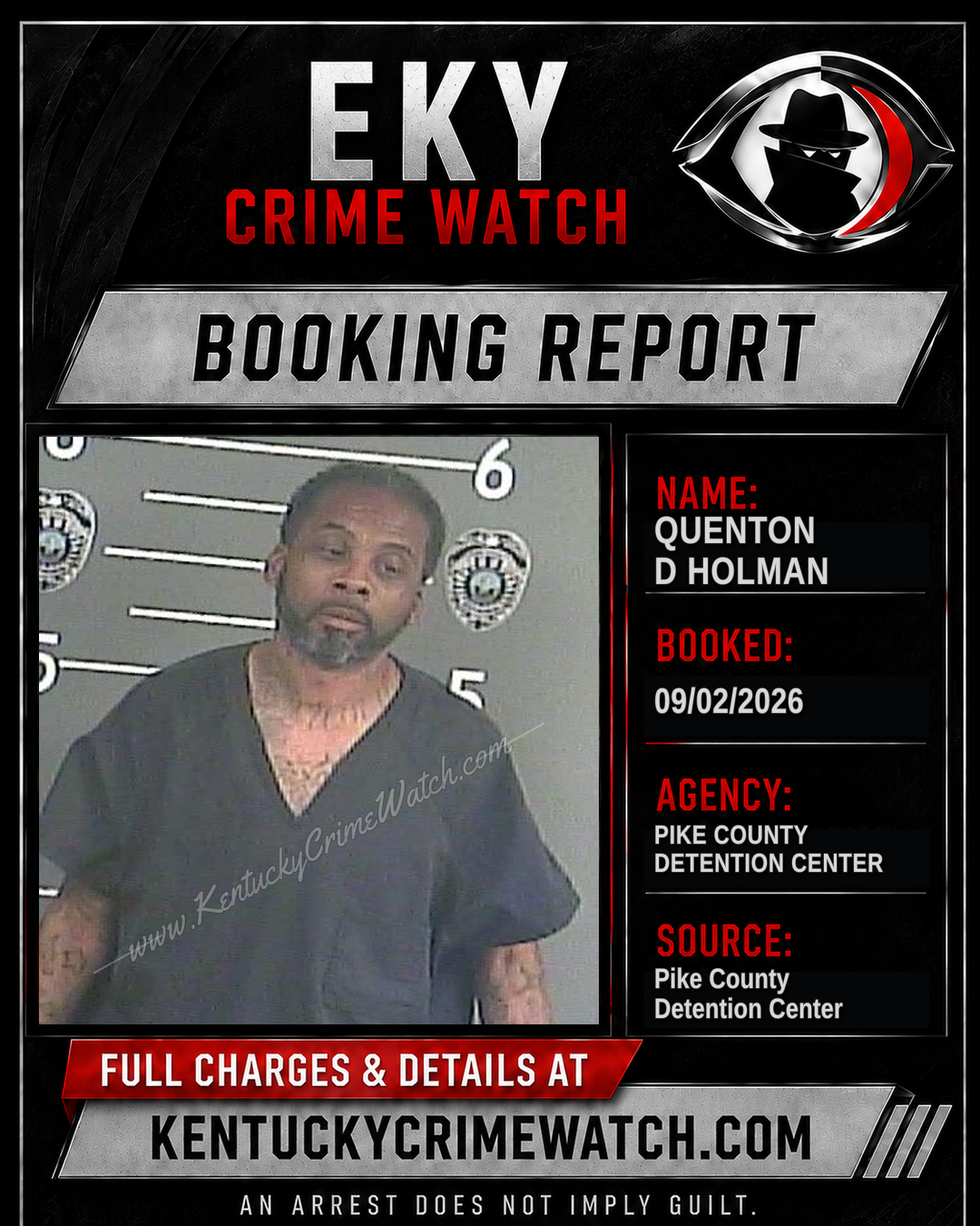 QUENTON D HOLMAN booking report card