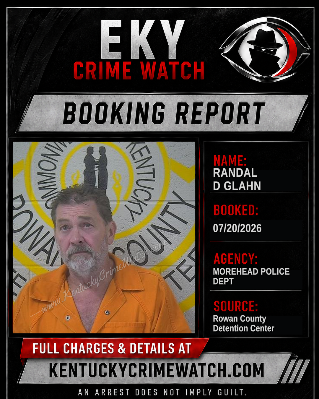 RANDAL D GLAHN booking report card