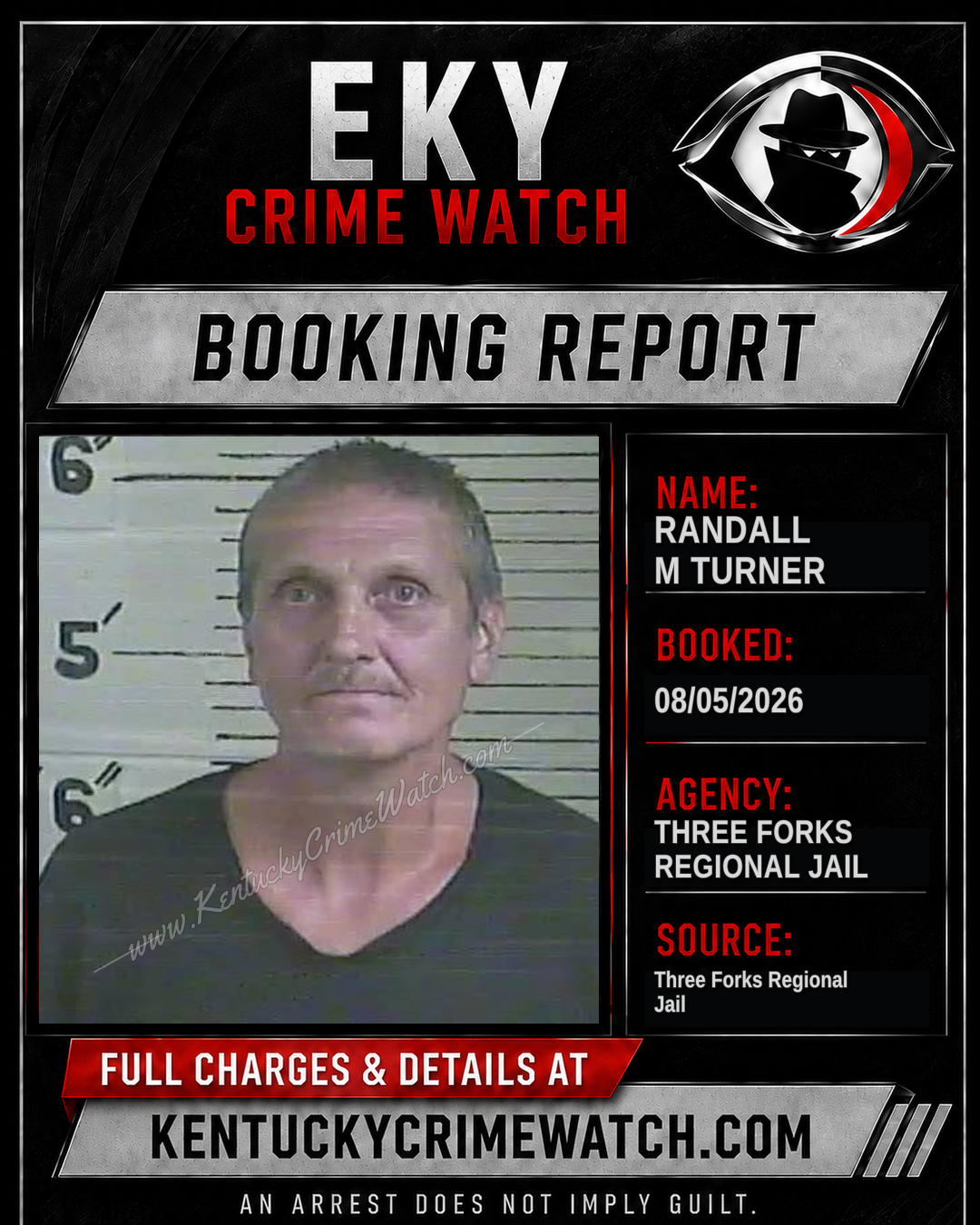 Randall M Turner booking report card