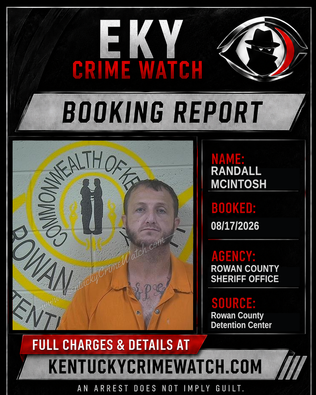 RANDALL MCINTOSH booking report card