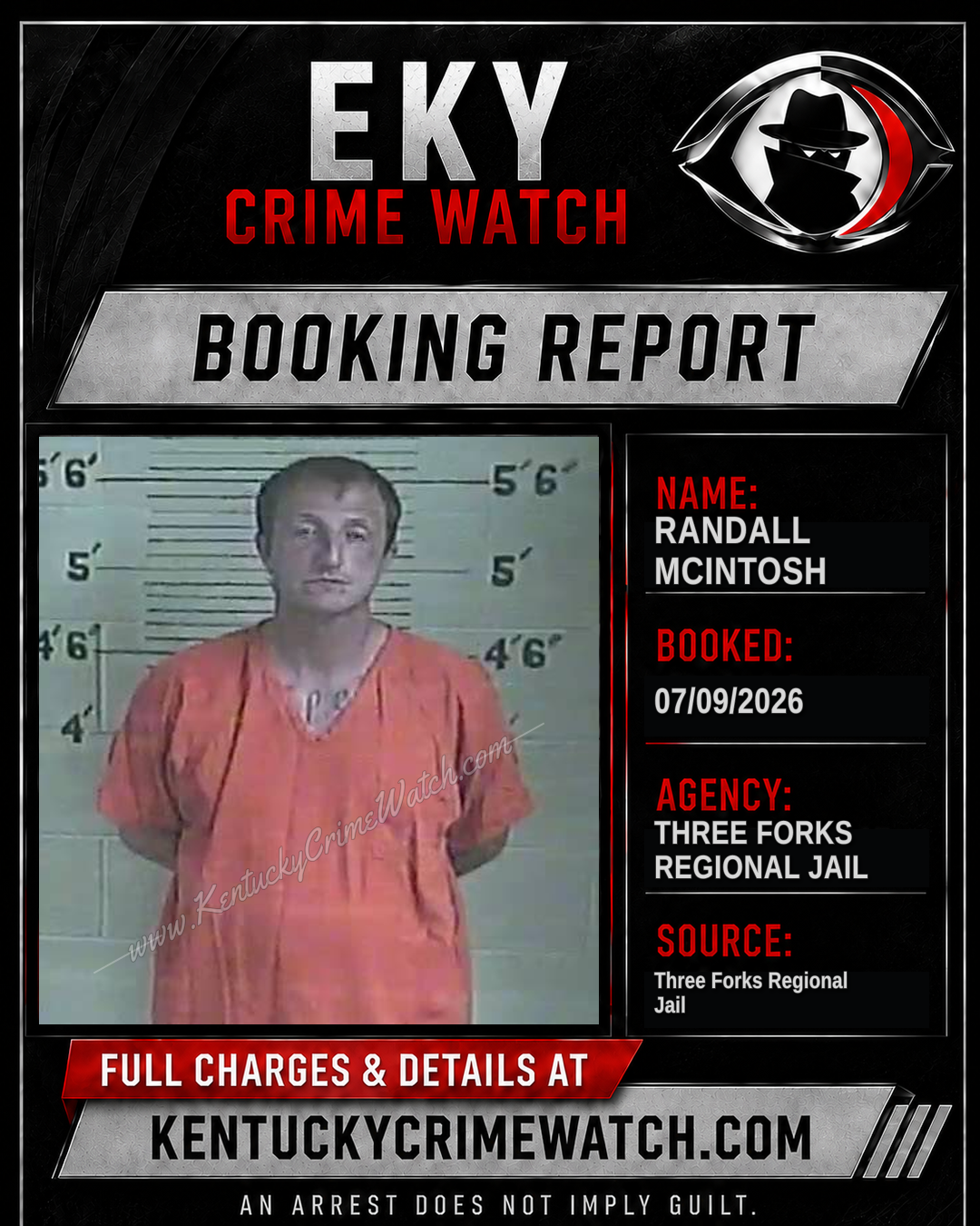 Randall McIntosh booking image