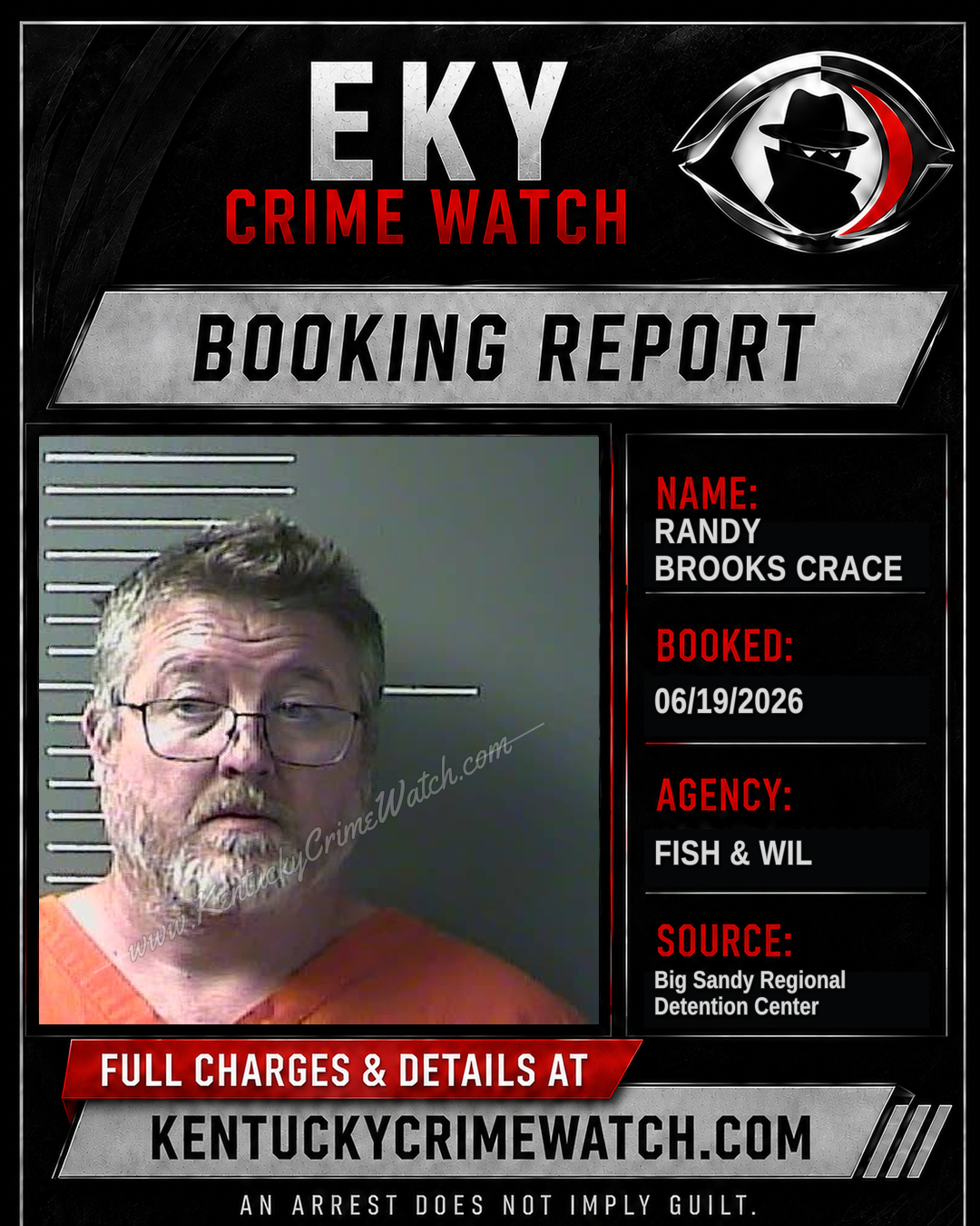 RANDY BROOKS CRACE booking report card