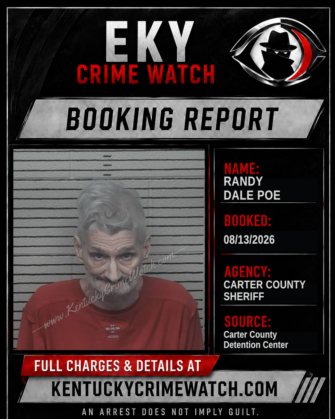 RANDY DALE POE booking report card