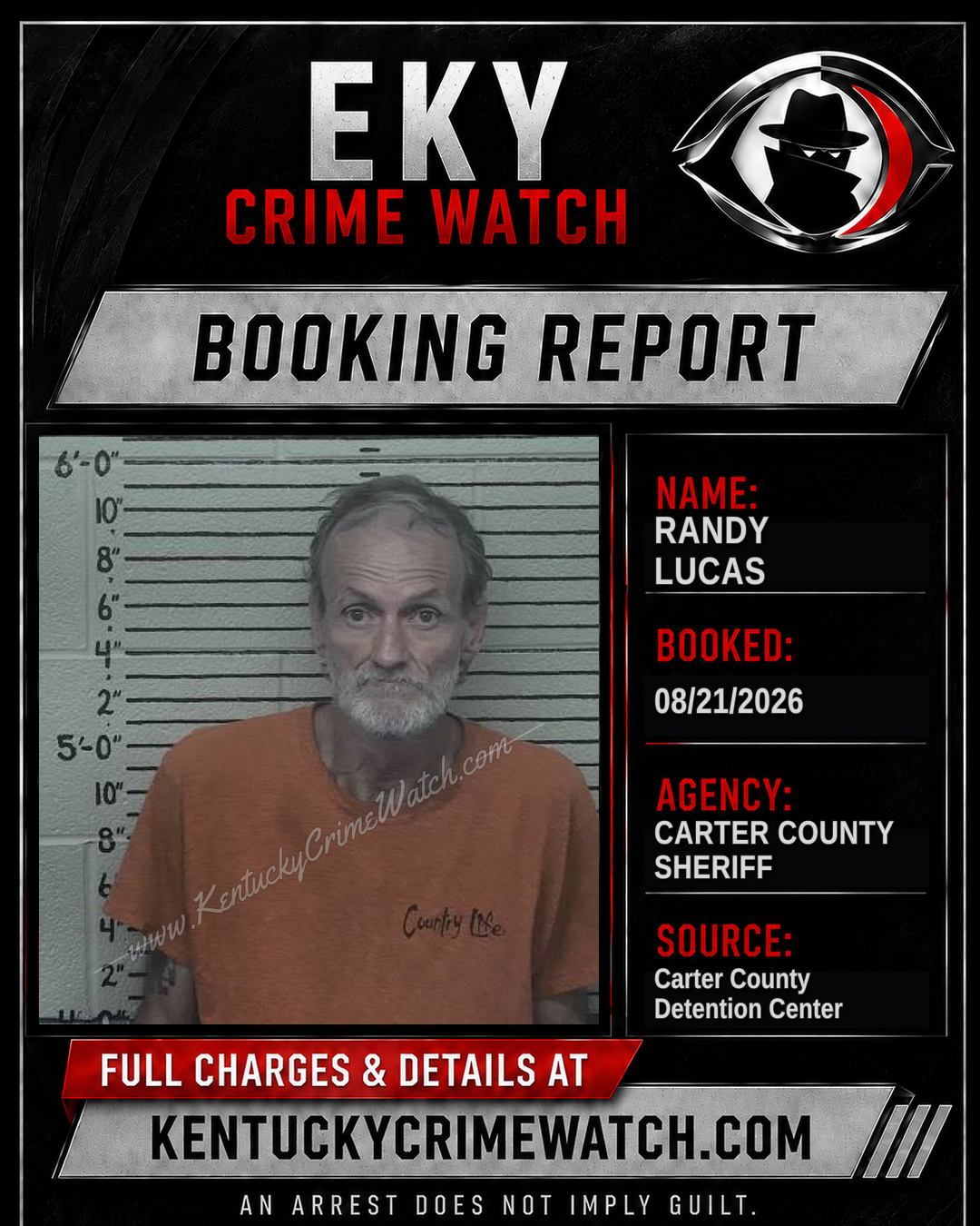 RANDY LUCAS booking image
