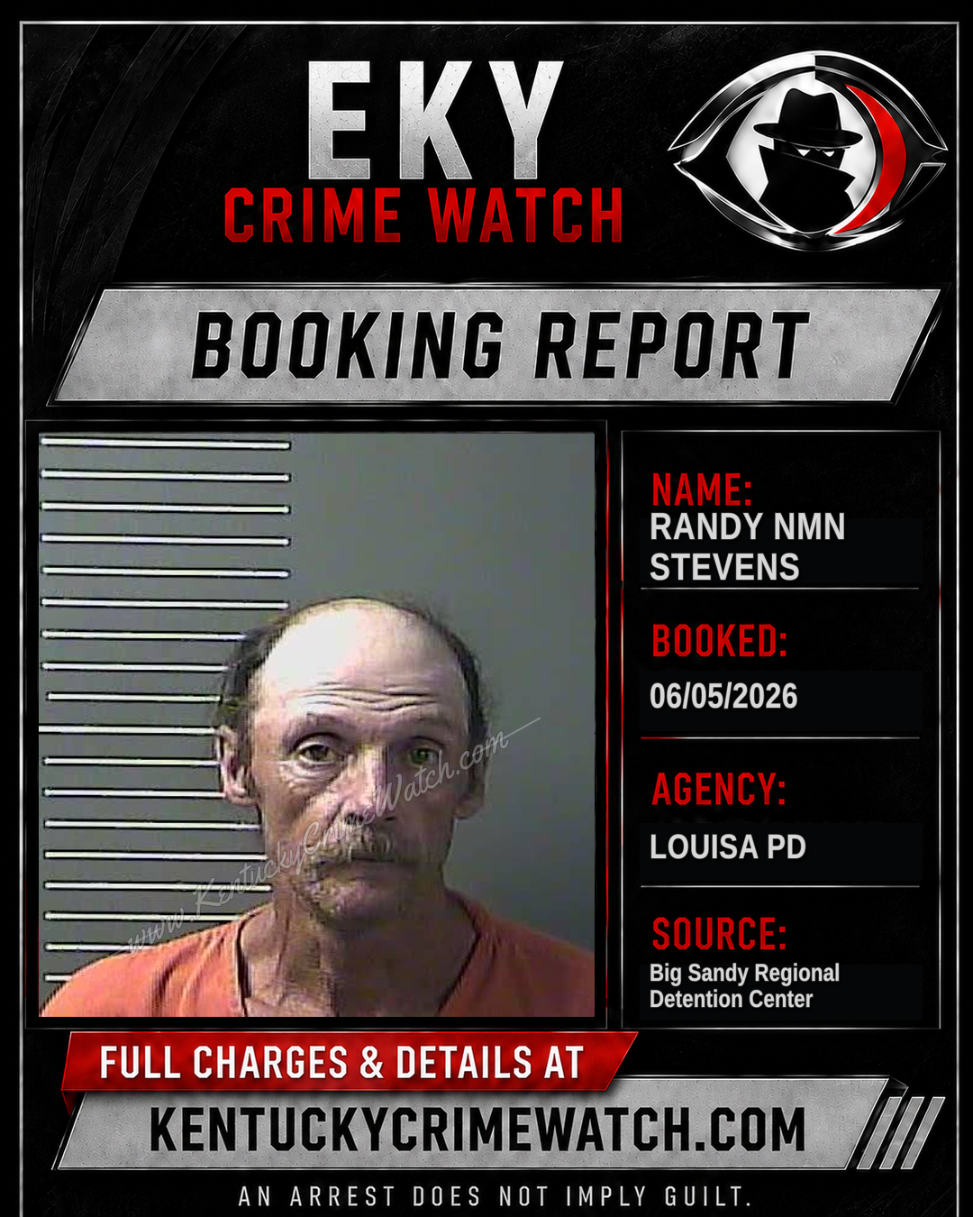 RANDY NMN STEVENS booking report card