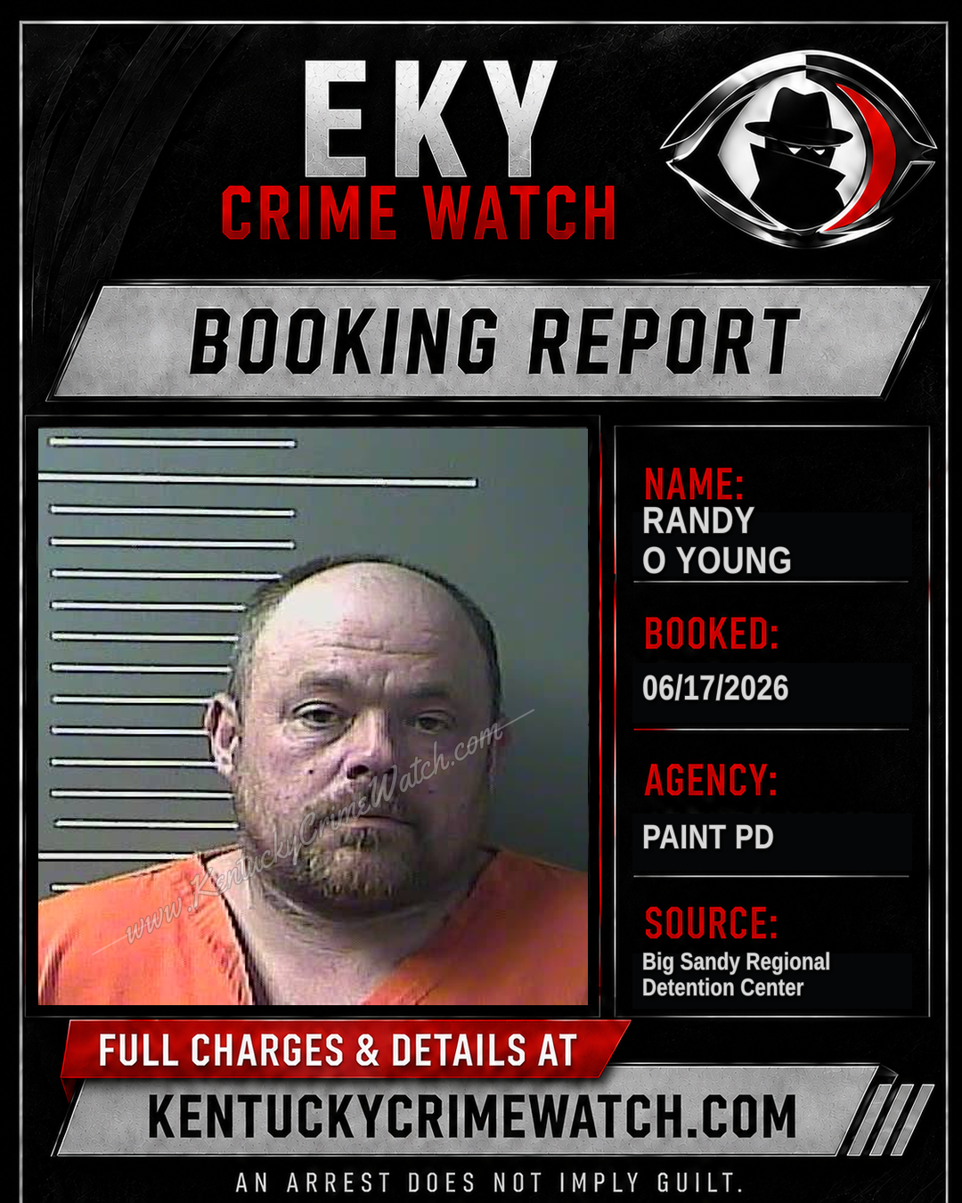 RANDY O YOUNG booking report card
