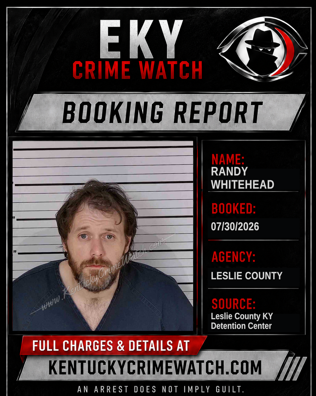 RANDY WHITEHEAD booking report card