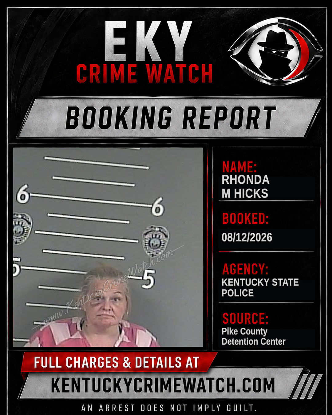 RHONDA M HICKS booking report card