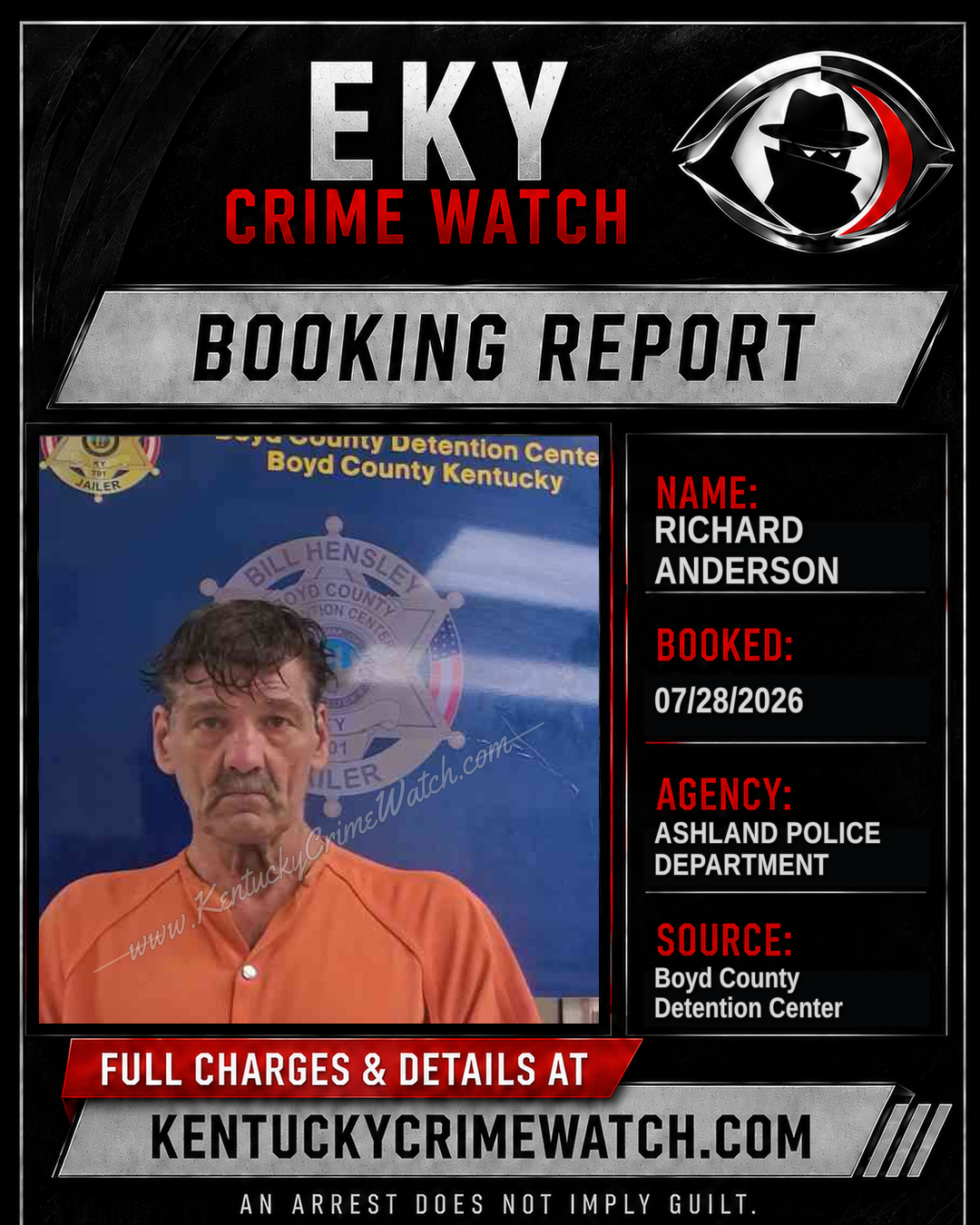 RICHARD ANDERSON booking report card