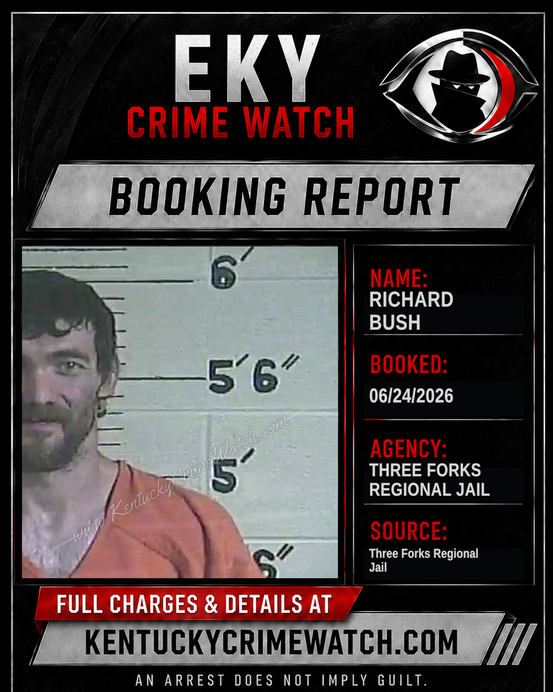 Richard Bush booking report card
