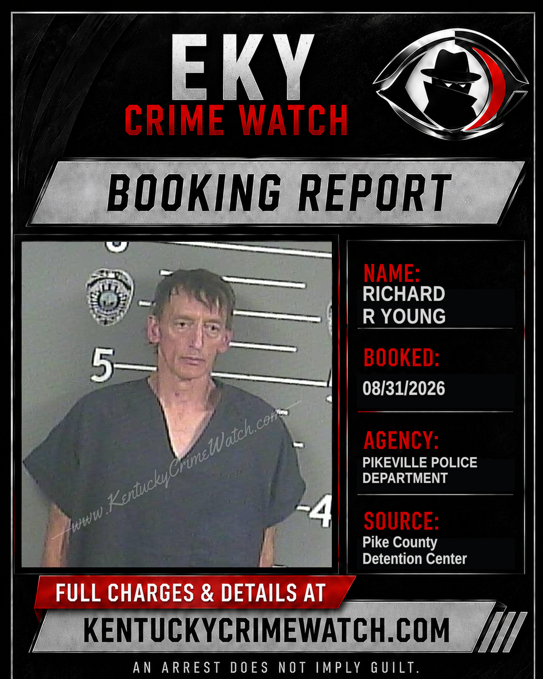 RICHARD R YOUNG booking report card
