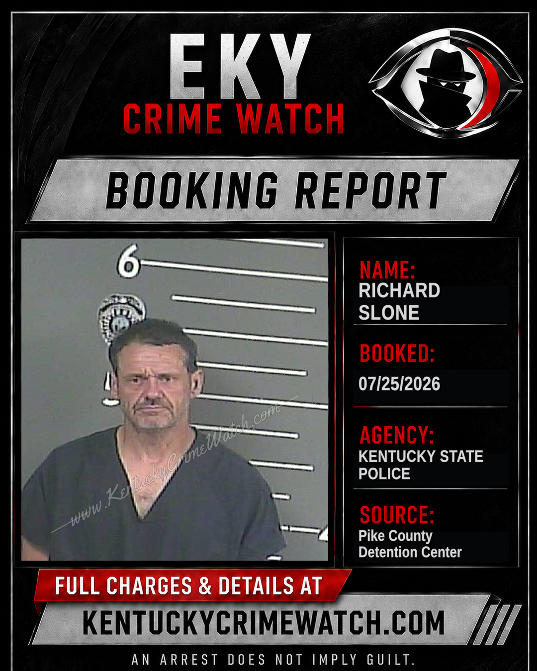 RICHARD SLONE booking report card