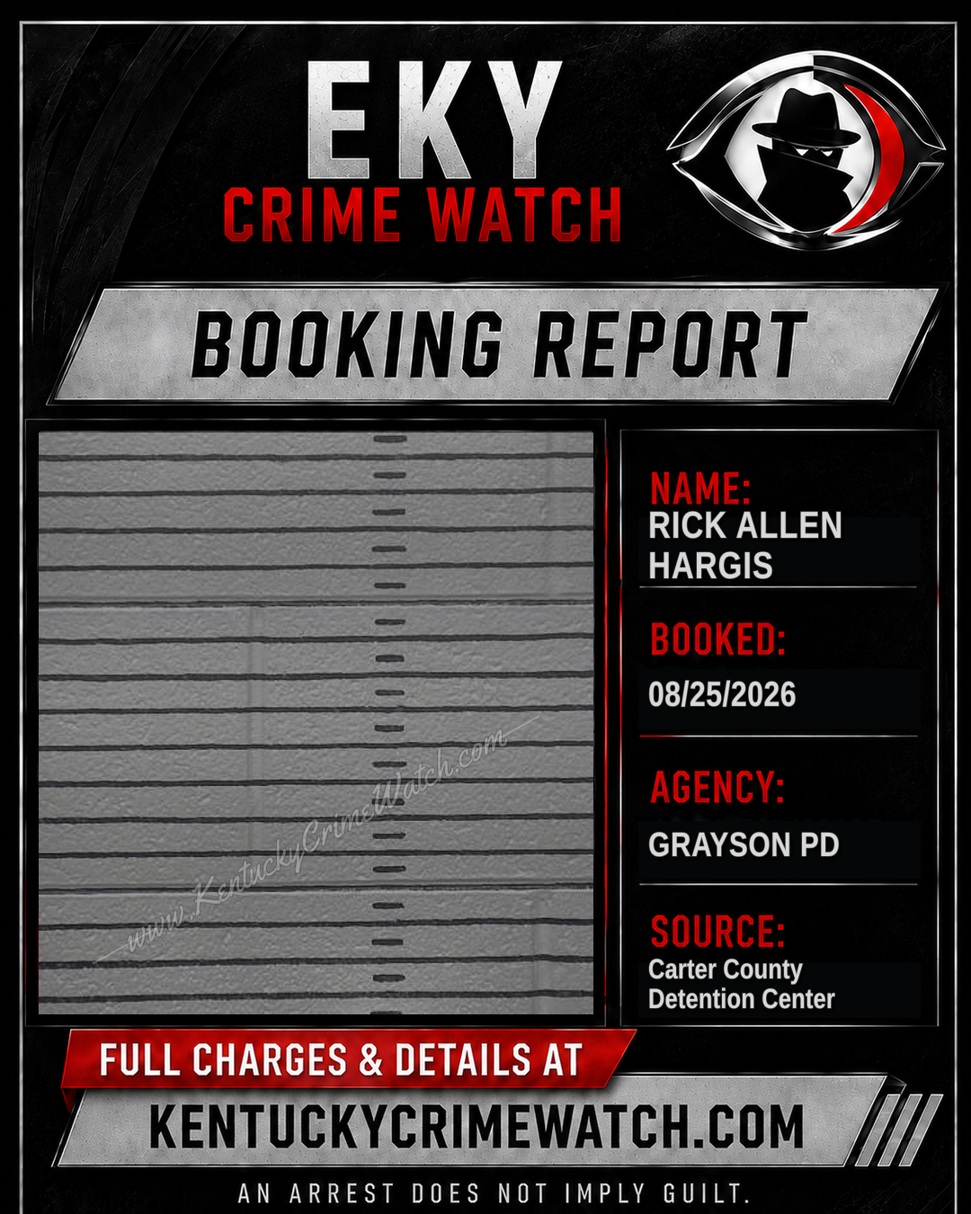RICK ALLEN HARGIS booking report card