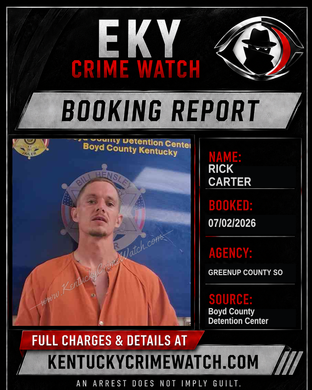 RICK CARTER booking report card