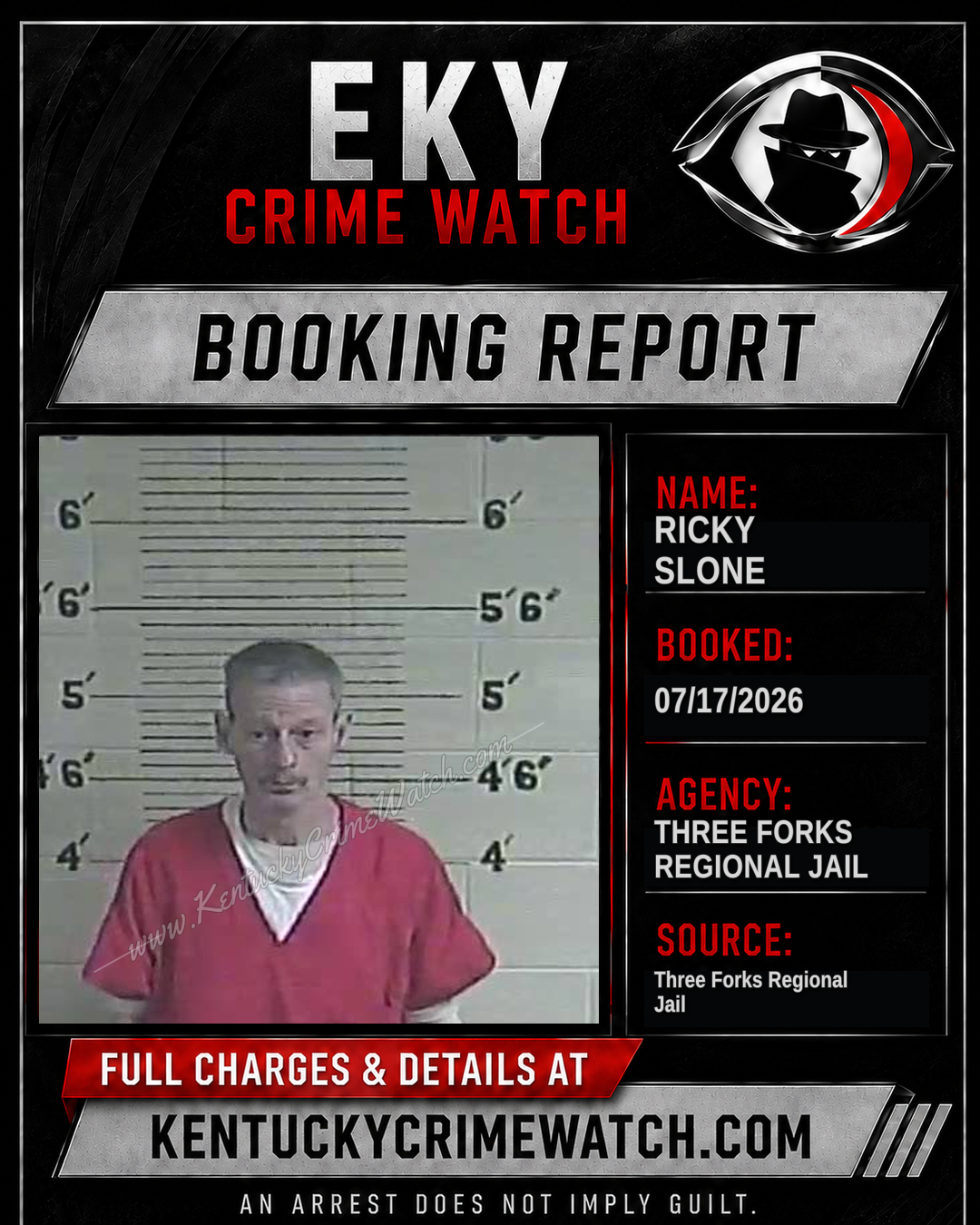 Ricky Slone booking report card