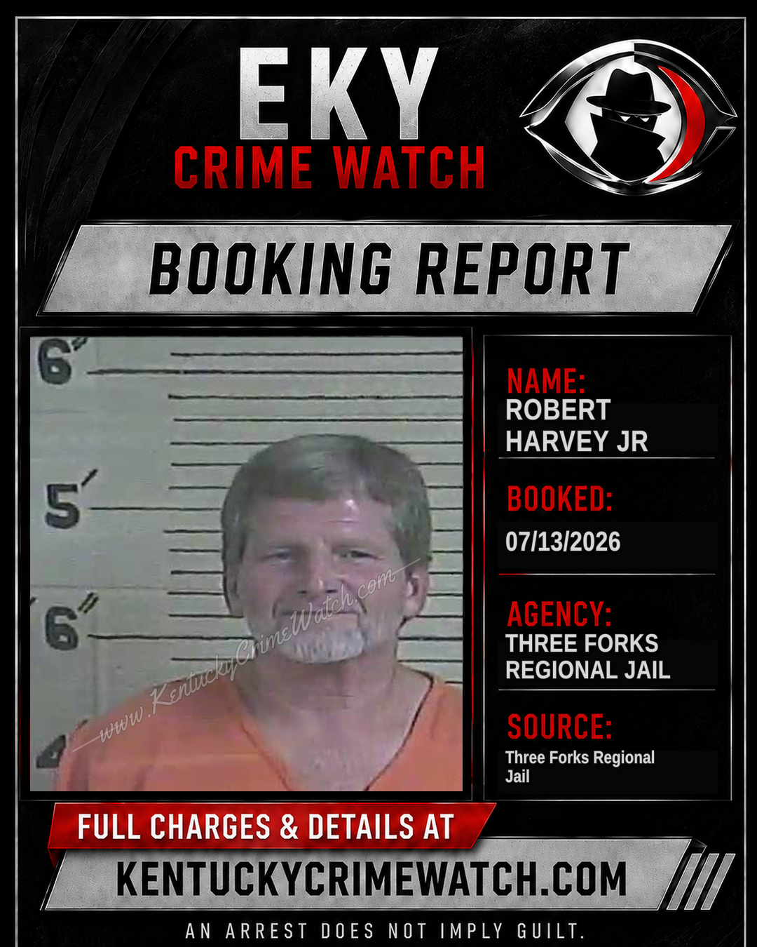 Robert Harvey JR booking report card