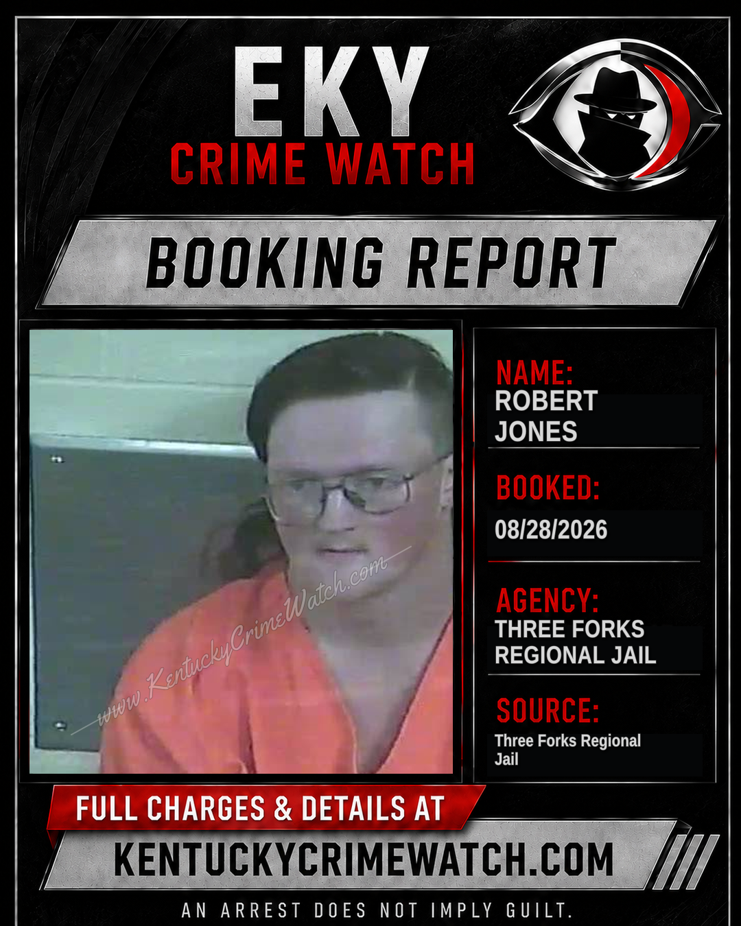 Robert Jones booking report card