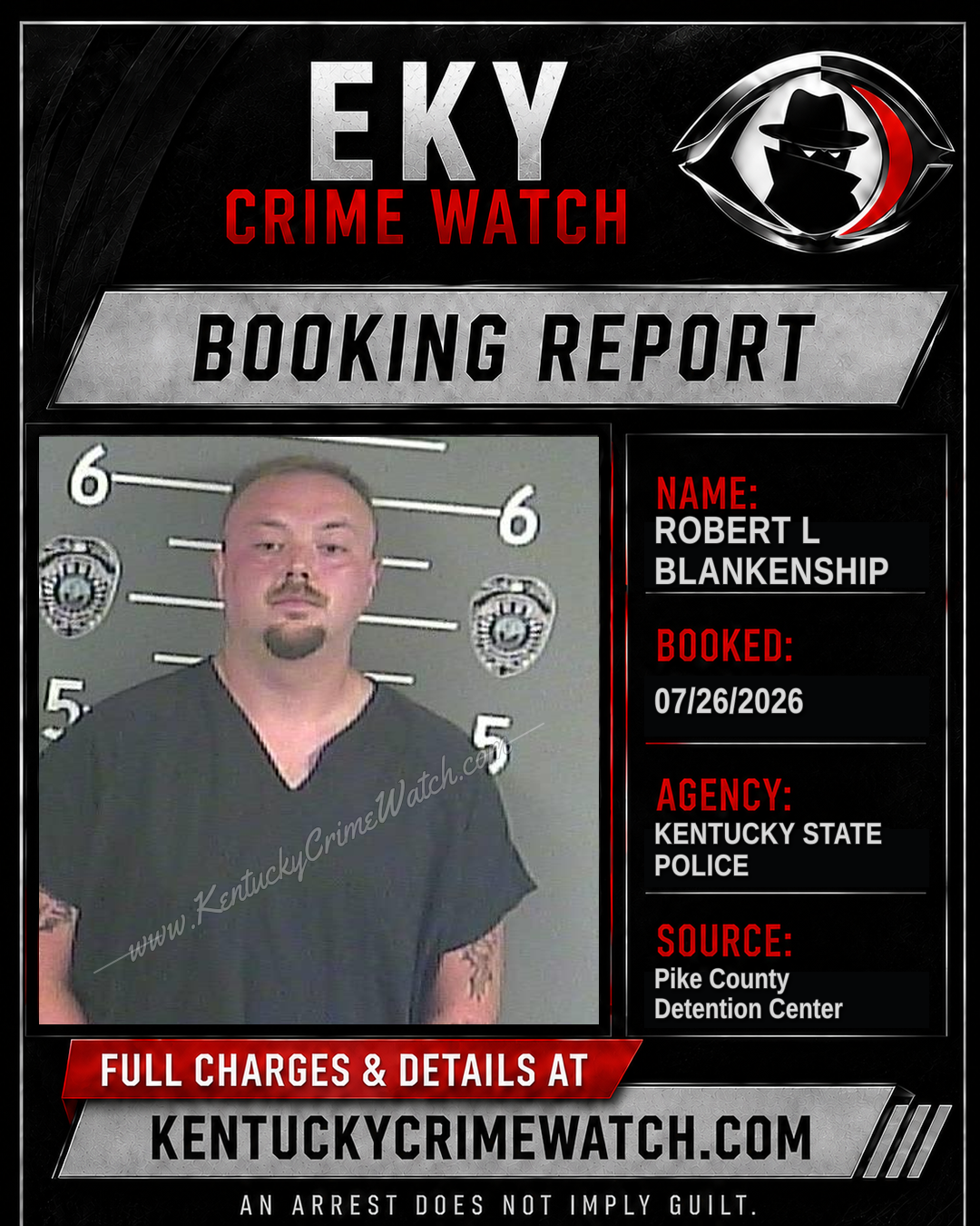 ROBERT L BLANKENSHIP booking report card