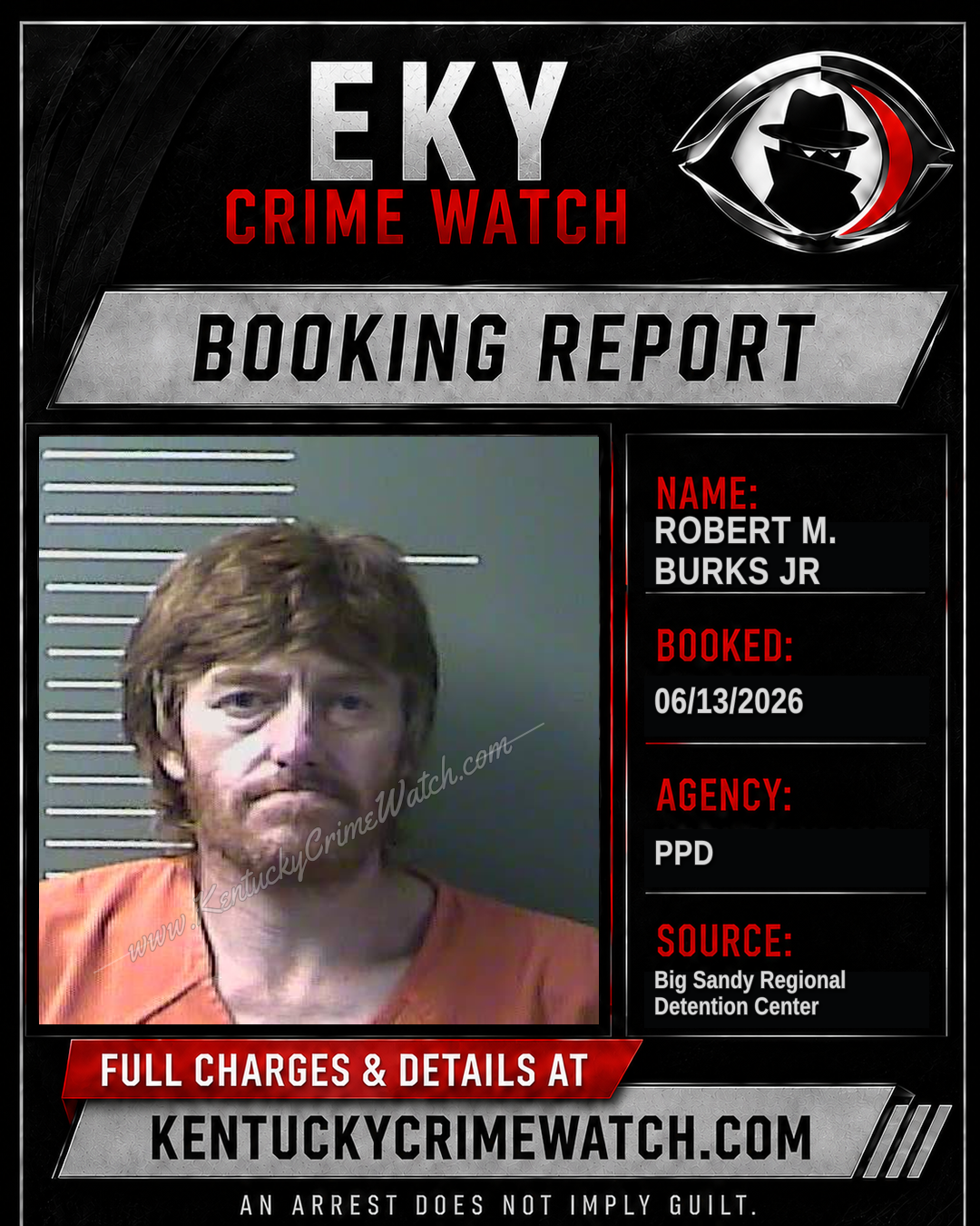 ROBERT M. BURKS JR booking report card