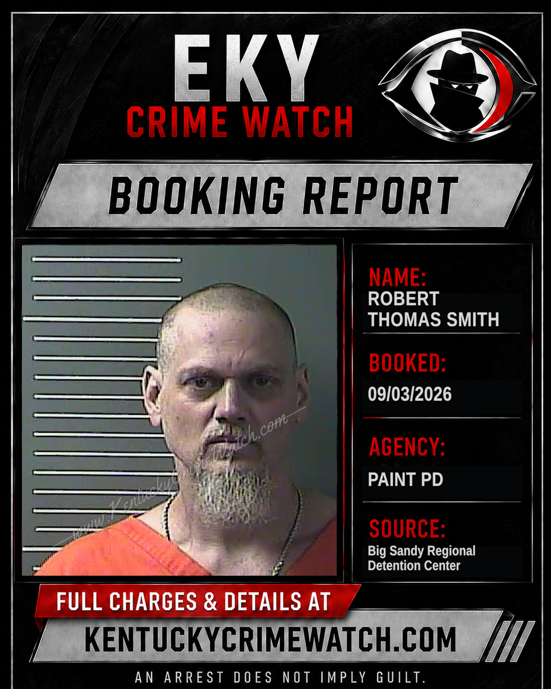 ROBERT Thomas SMITH booking report card