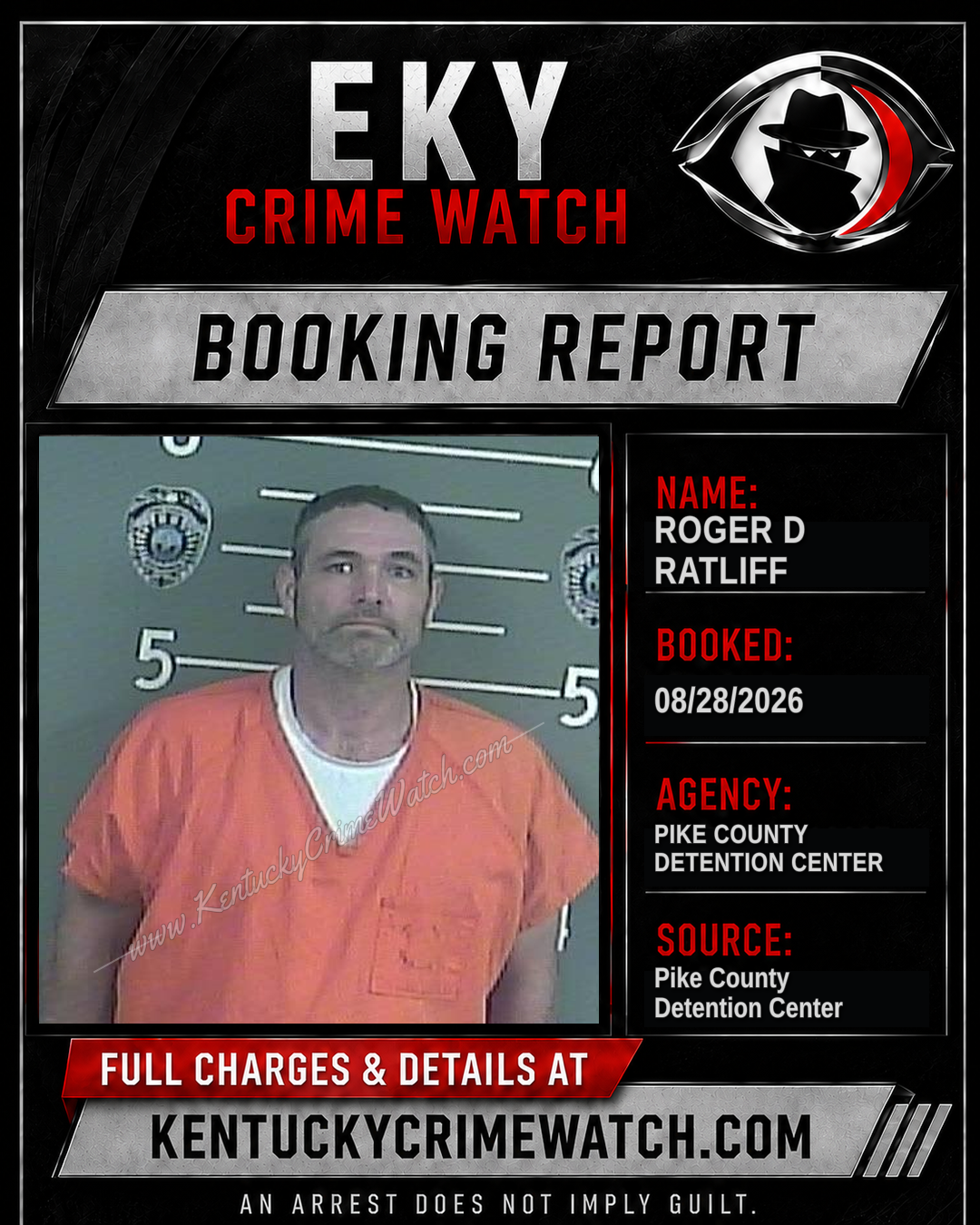 ROGER D RATLIFF booking report card