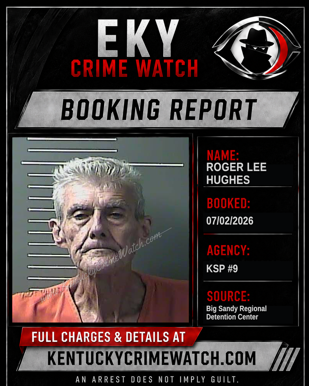 ROGER LEE HUGHES booking report card