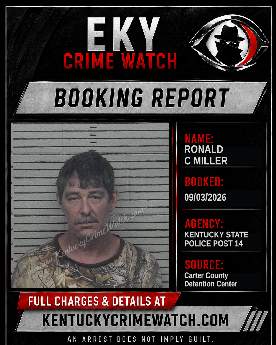 RONALD C MILLER booking report card