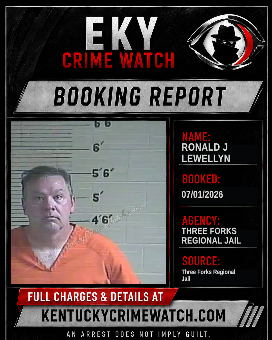 Ronald J Lewellyn booking report card