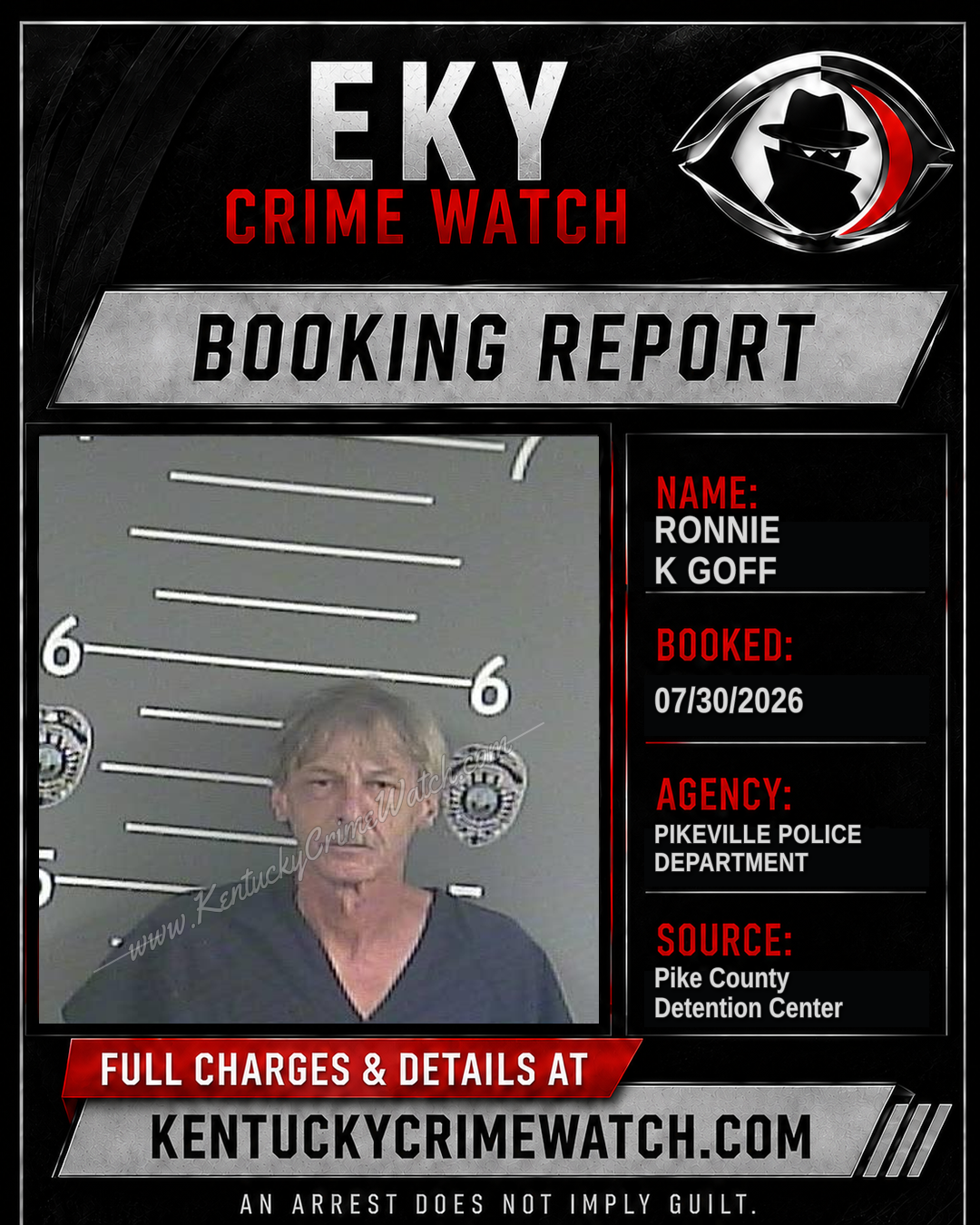 RONNIE K GOFF booking report card