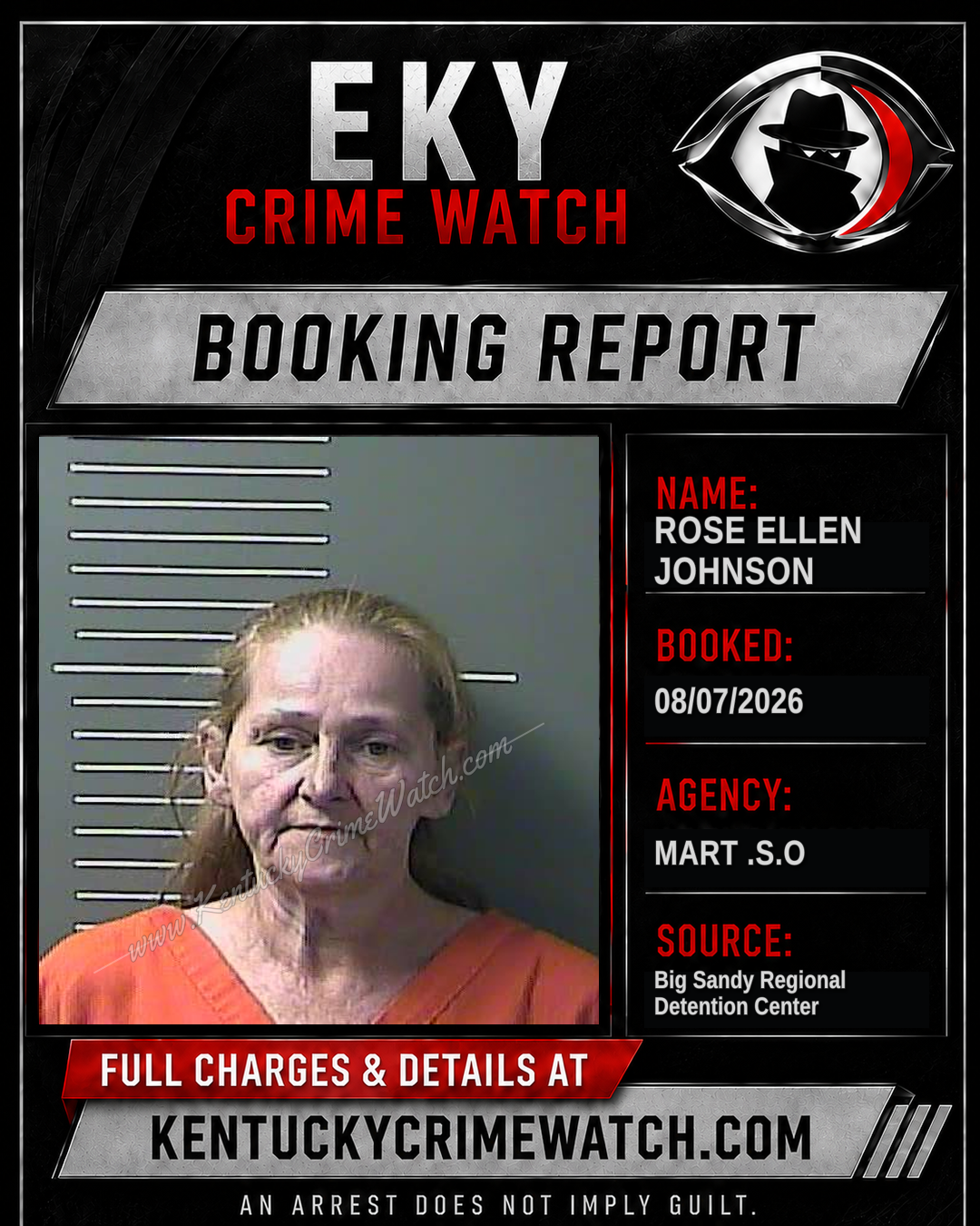 ROSE ELLEN JOHNSON booking report card