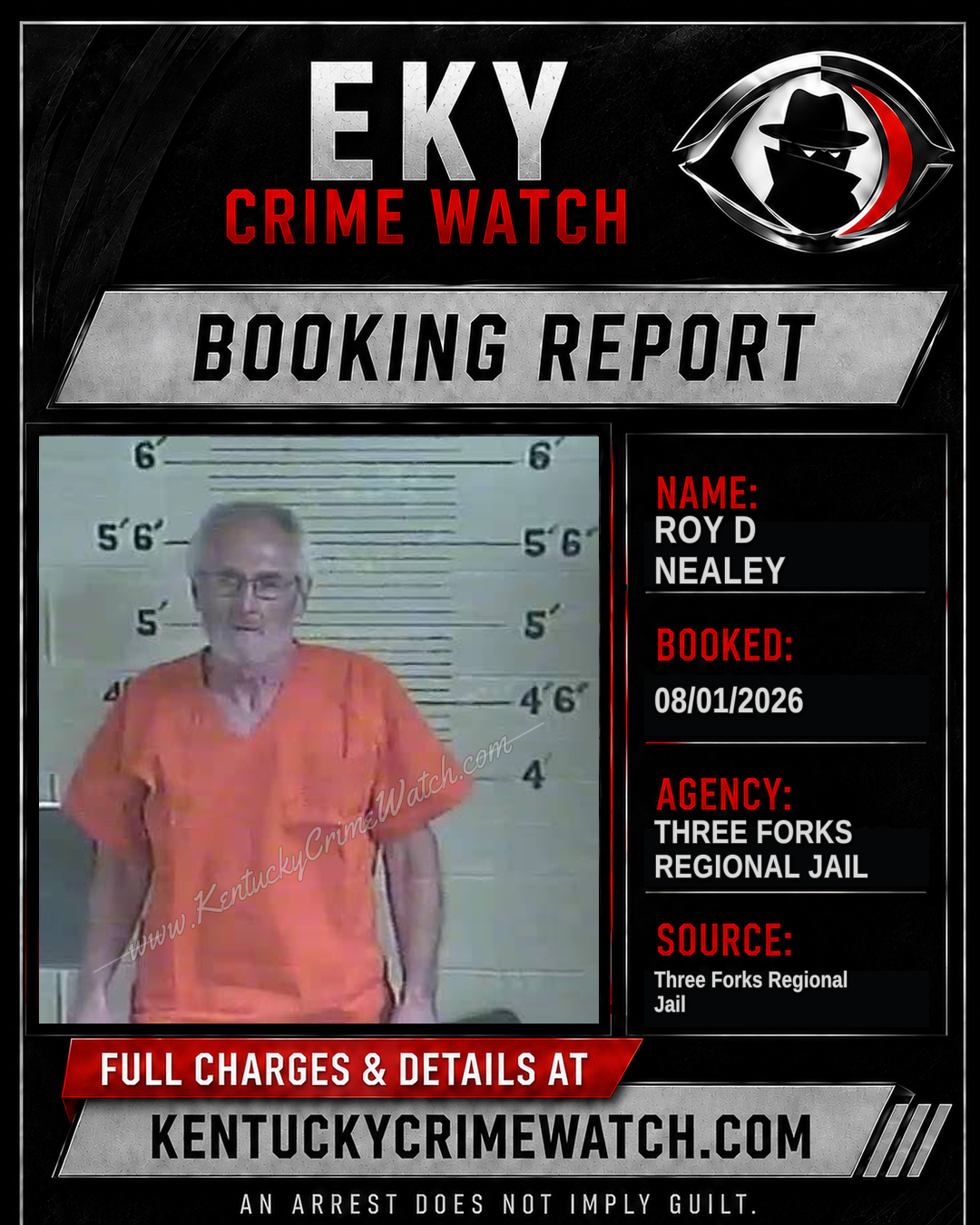 Roy D Nealey booking report card