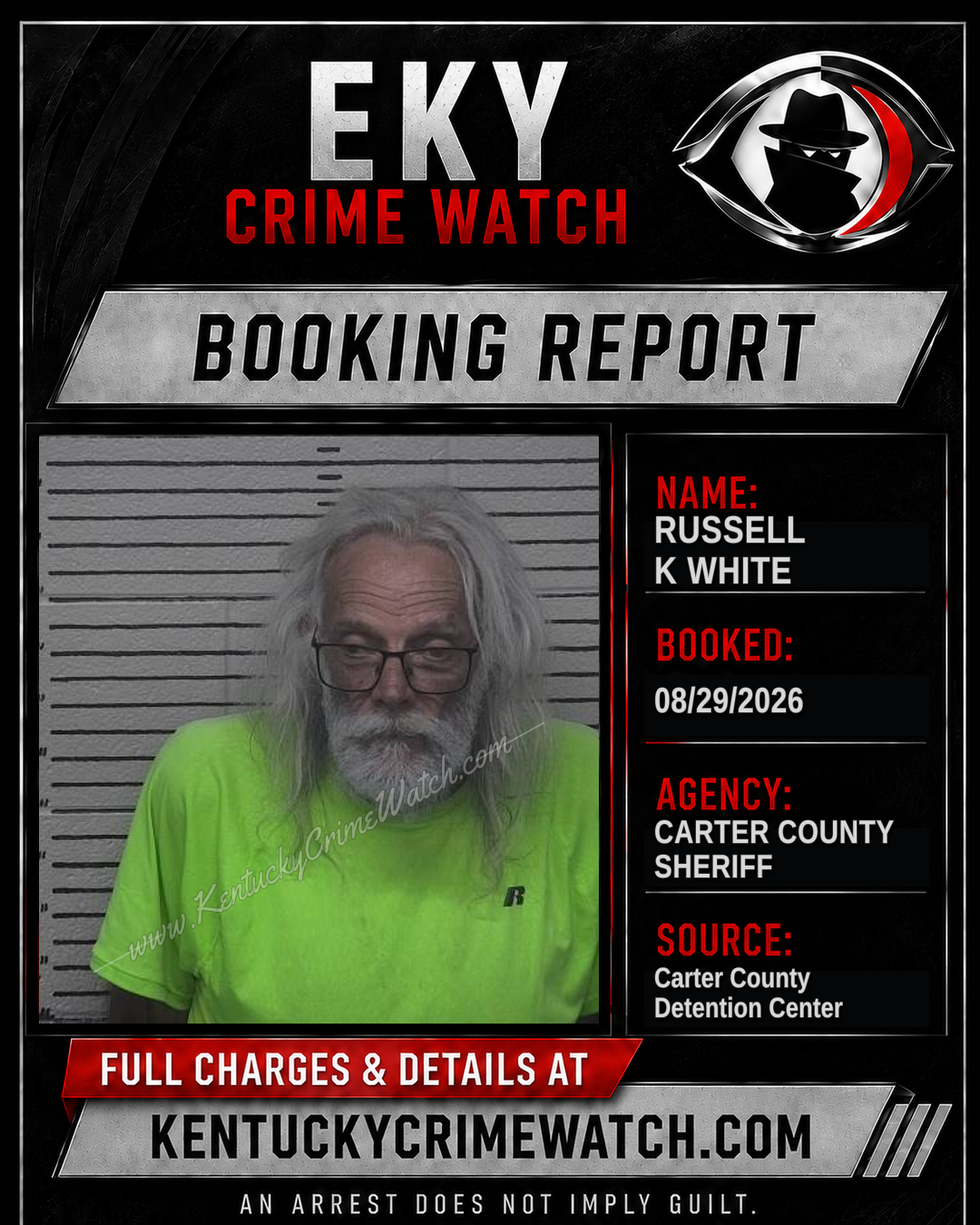 RUSSELL K WHITE booking report card