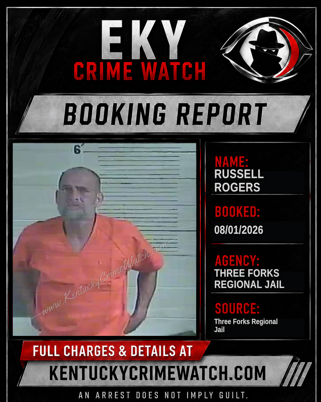 Russell Rogers booking report card