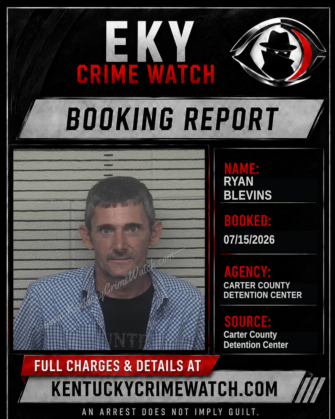 RYAN BLEVINS booking report card