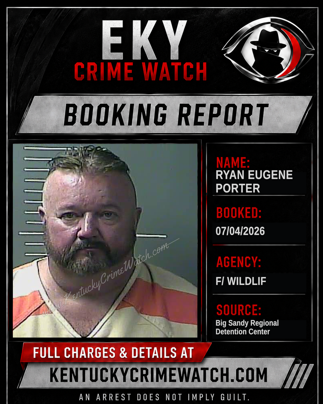 RYAN EUGENE PORTER booking report card