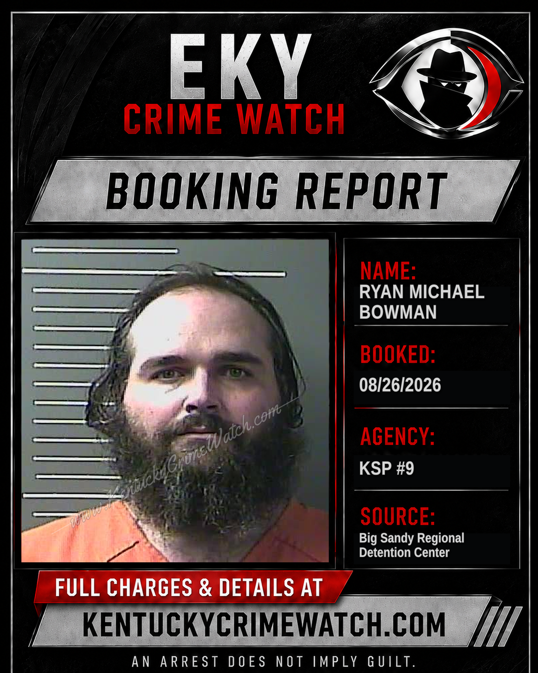 RYAN MICHAEL BOWMAN booking report card