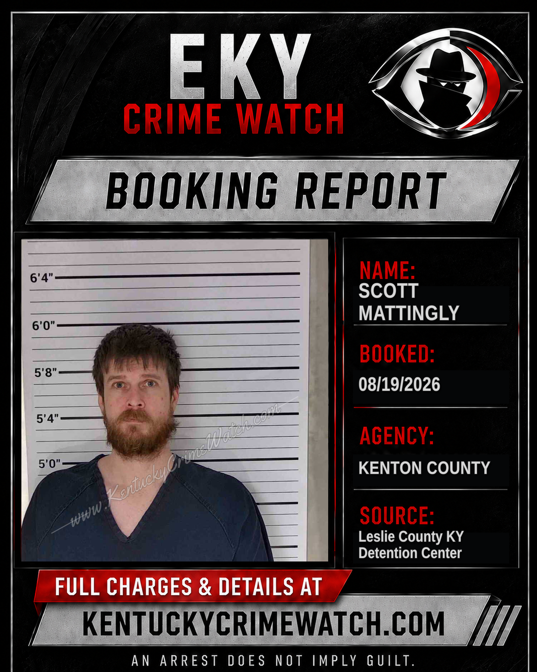 SCOTT MATTINGLY booking report card