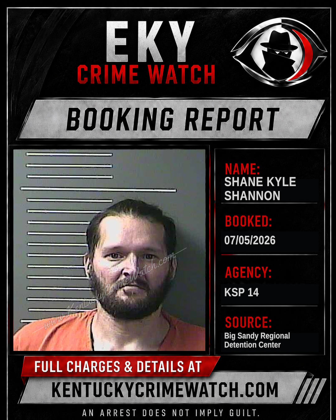 SHANE KYLE SHANNON booking report card