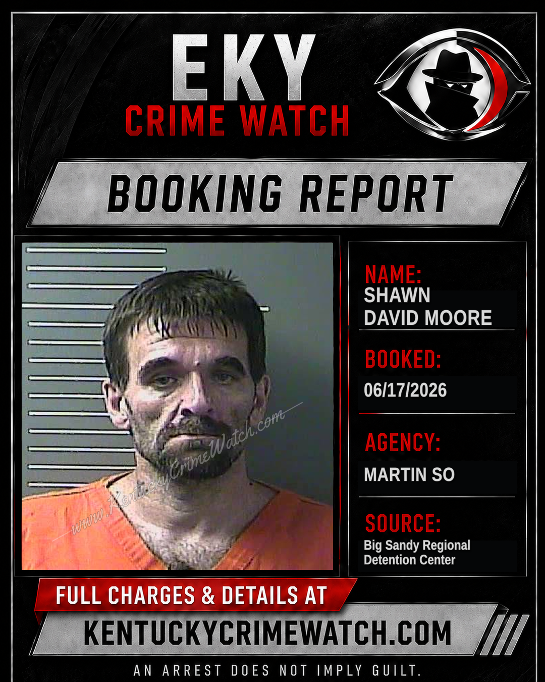 SHAWN DAVID MOORE booking report card