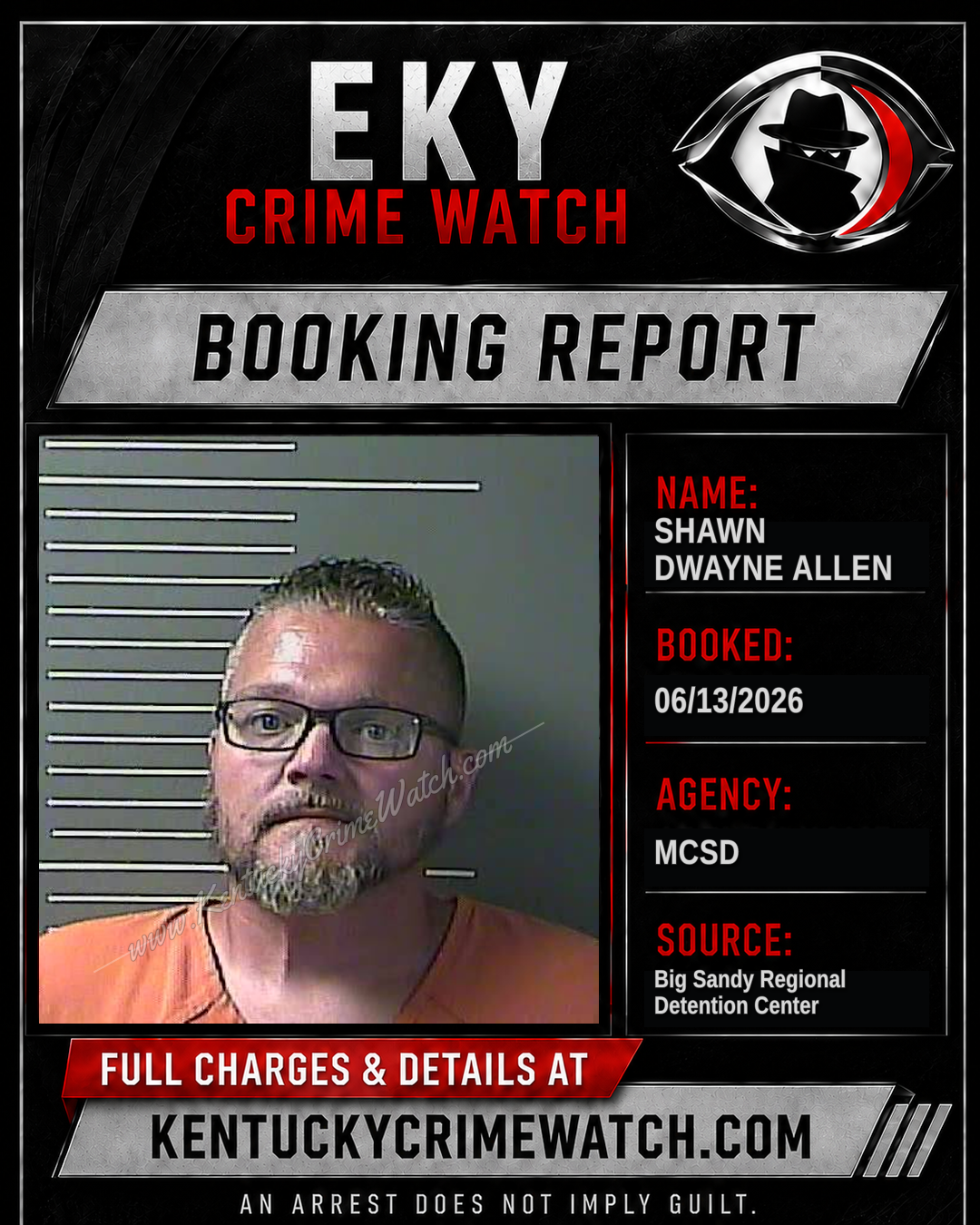 SHAWN DWAYNE ALLEN booking report card