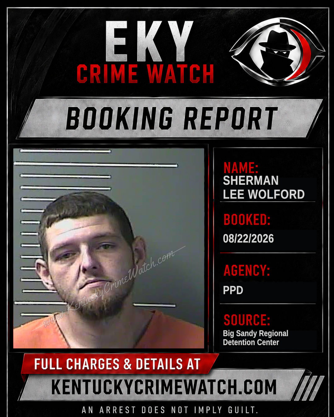 SHERMAN LEE WOLFORD booking report card