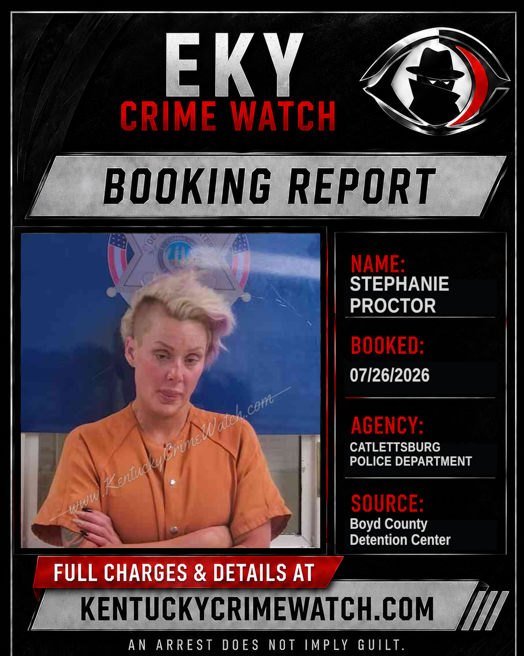 STEPHANIE PROCTOR booking report card