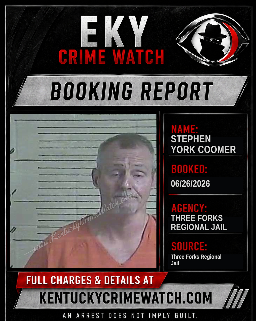Stephen York Coomer booking report card