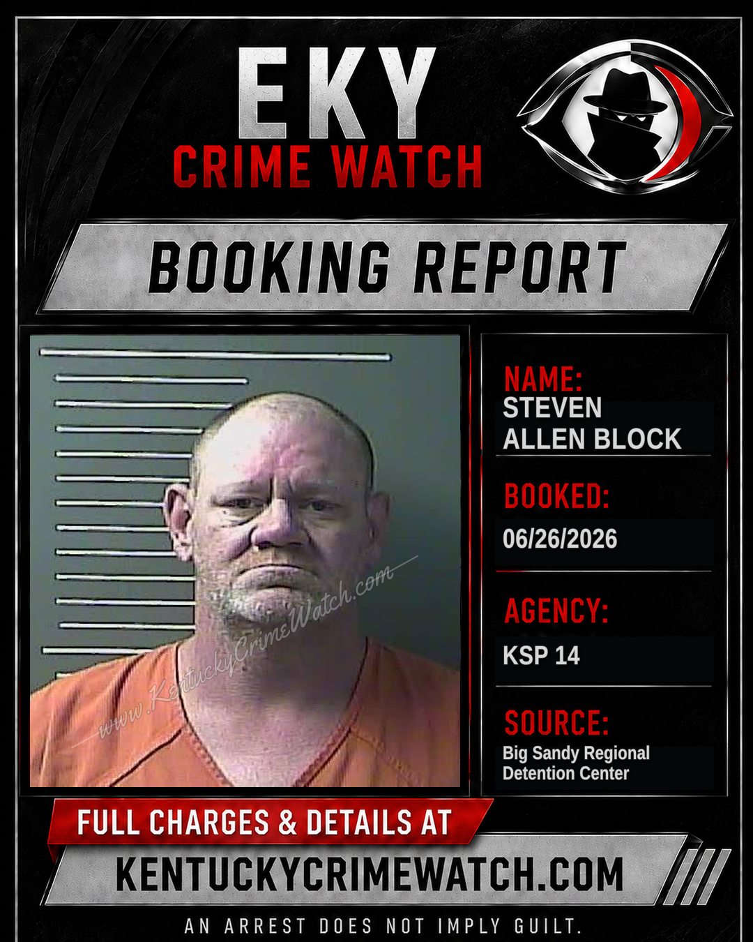 STEVEN ALLEN BLOCK booking report card